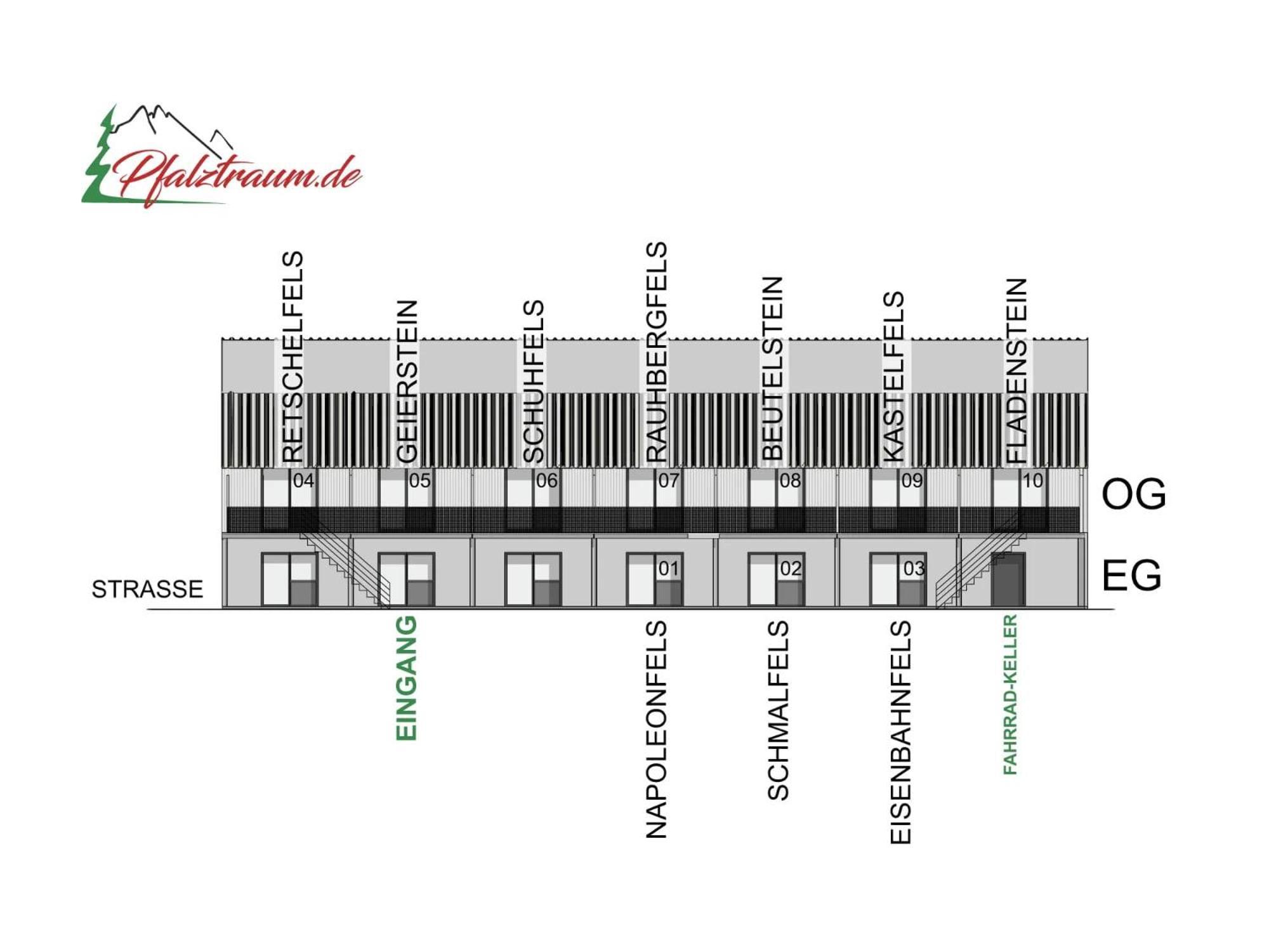 Pfalztraum Fewo'S Bruchweiler-Barenbach Exterior photo